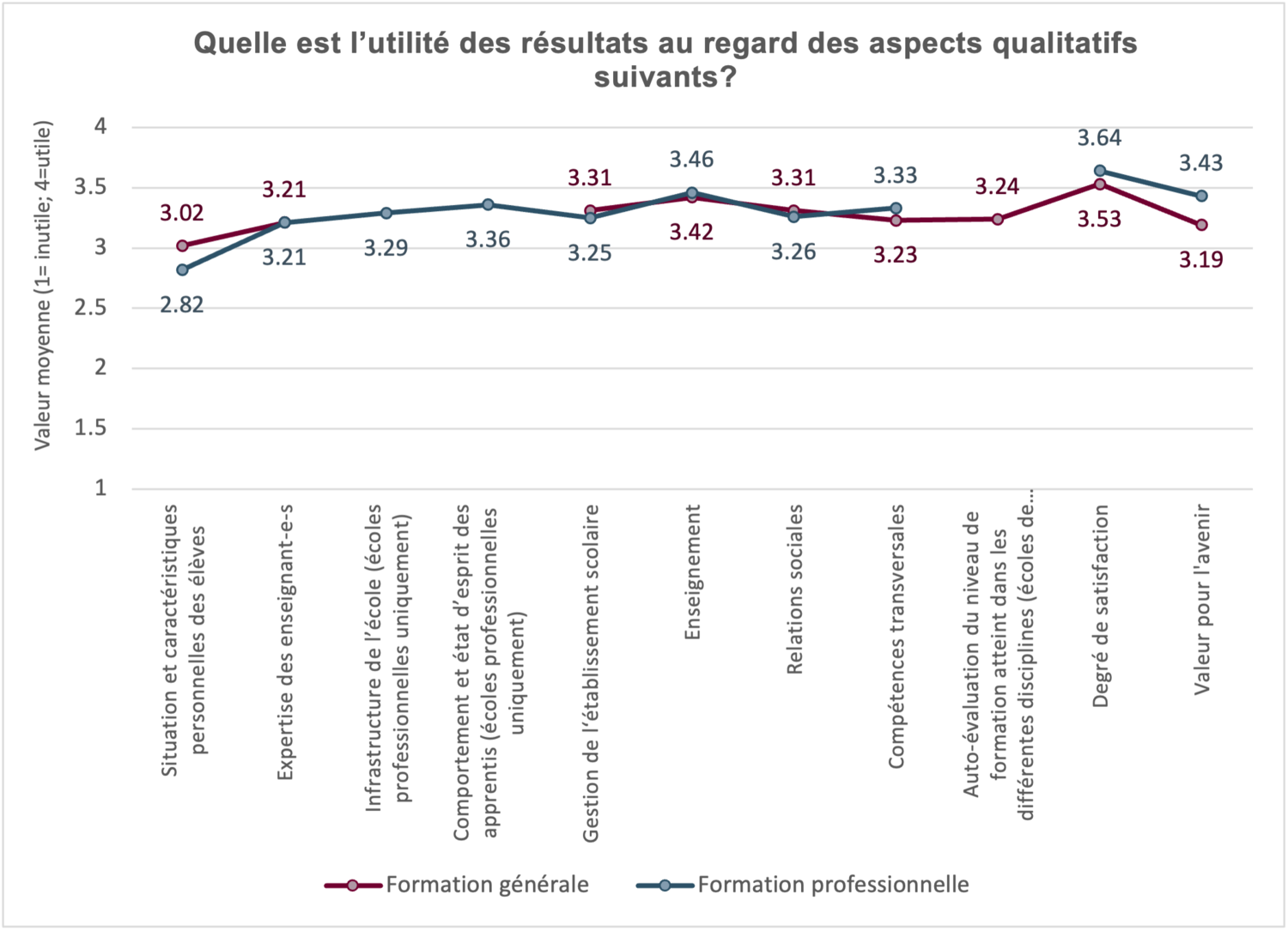 grafik_sab25_f.png grafik_sab25_f.png