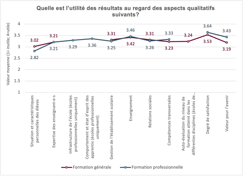 grafik_sab25_f.png
