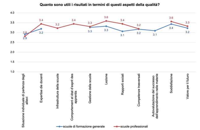 grafik_sab_22_i_240701.png