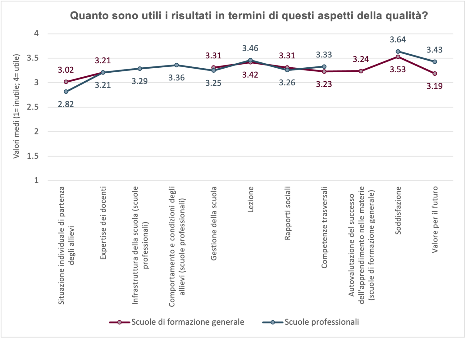 grafik_sab25_i.png grafik_sab25_i.png