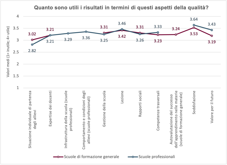grafik_sab25_i.png