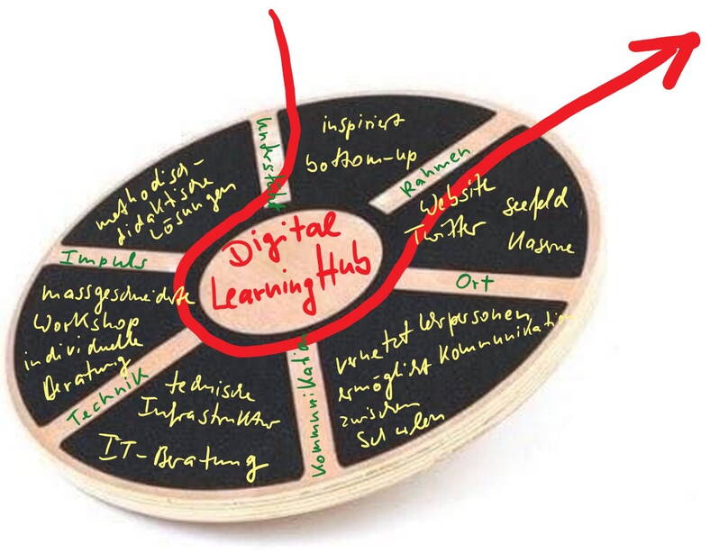 drehscheibe_ohne.jpg drehscheibe_ohne.jpg