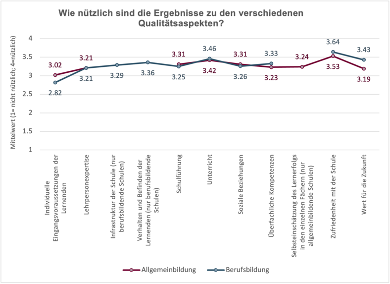 grafik_sab25_d.png